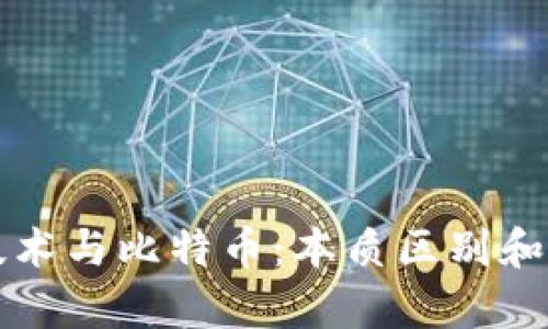 区块链技术与比特币：本质区别和应用前景