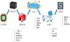 保全区块链最新消息：如