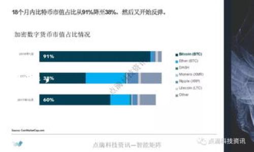 jiaotit p钱包充值RMB的详细指南/jiaoti  
t p钱包, 充值, RMB, 数字钱包/guanjianci  

t p钱包是什么？  
t p钱包是一种数字钱包，允许用户在互联网环境下进行资金的存取、转账及消费。随着数字经济的发展，越来越多的人选择使用数字钱包来进行日常交易。t p钱包不仅提供便捷的资金管理功能，还可为用户提供积分、优惠券等增值服务。  
在t p钱包中，用户可以方便地进行RMB充值，而后通过钱包完成各种线上购物及服务支付。这种无现金支付方式不仅提升了支付的效率，同时也增加了交易的安全性，降低了现金交易带来的风险。  

如何进行t p钱包的RMB充值？  
充值t p钱包的方法有多种，以下是一些常见的充值方式：网络转账、第三方支付工具、银行柜台以及自动充值机等。具体步骤如下：  
1. **网络转账**：使用互联网银行或手机银行，将资金通过银行转账的方式直接充值到t p钱包；  
2. **第三方支付工具**：若用户在支付宝、微信等第三方支付工具拥有余额，可以选择直接从这些工具中将资金转入t p钱包；  
3. **银行柜台**：用户可以携带银行卡及身份信息前往银行柜台，填写充值申请表，由工作人员协助完成充值；  
4. **自动充值机**：大部分城市的网络覆盖相对完善，随处可见自动充值机，用户可以在机器上直接输入金额进行充值。  

为什么选择t p钱包进行RMB充值？  
选择t p钱包进行RMB充值的原因主要包括以下几点：  
1. **高便捷性**：用户可以随时随地进行充值，避免了携带现金的麻烦；  
2. **安全性**：t p钱包采取多重安全措施保护用户资金，例如人脸识别、指纹解锁及动态密码等；  
3. **高效性**：充值过程通常即时完成，用户能够迅速完成交易，避免因为长时间等待而影响消费体验；  
4. **增值服务**：部分t p钱包提供积分、返现等功能，用户在使用过程中还可以享受额外福利；  

t p钱包的充值限额与手续费  
在使用t p钱包进行RMB充值时，用户需要关注充值限额和手续费的问题。t p钱包通常对单笔充值及每日充值金额设有上限，以保障用户的资金安全。  
1. **充值限额**：不同的用户身份及认证等级，其充值限额可能有所不同。新注册用户的充值限额一般较低，而经过实名认证的用户限额相对较高；  
2. **手续费**：某些充值方式可能会涉及手续费，具体的费用标准因第三方金融机构而异。在选择充值方式时，用户可比较各个渠道的费用，选择最为合适的方式。  

t p钱包与其他钱包的比较  
在市场上，一些用户会将t p钱包与其他数字钱包进行比较，选择适合自己的工具。t p钱包的优势主要体现在以下几个方面：  
1. **兼容性**：t p钱包与多数线上商城及线下店铺有良好的兼容性，能够务必用户在多个平台上进行使用；  
2. **界面友好**：t p钱包提供的用户界面简洁直观，用户可以快速找到所需功能，提高使用效率；  
3. **多样化服务**：t p钱包除了提供支付功能外，还提供方便的记账服务、投资功能等，适用于不同需求的用户；  
4. **客户支持**：t p钱包提供24小时在线客服，针对用户在使用过程中遇到的问题及时解答，帮助用户更好地使用产品。  

t p钱包的安全性和用户评价  
在数字钱包的使用过程中，安全性是用户最为关注的话题之一。t p钱包为确保用户资金安全，采取了多项防护措施：数据加密、交易监控、实时警报等。  
用户评价方面，t p钱包在多数用户群体中享有较高的口碑。用户普遍认为其操作简单、体验流畅，并对客服的专业能力给予肯定。同时，也有部分用户针对充值限额及手续费提出合理化建议。  

总结  
在数字支付日益普及的今天，选择合适的支付工具变得越来越重要。t p钱包凭借其便捷性、安全性、增值服务等优势，成为许多用户进行RMB充值的首选。无论是想要提高支付效率，还是探索更多的财务管理方式，t p钱包均能为用户提供良好的体验。  

常见问题  
1. **如何注册t p钱包账户？**  
详细介绍用户在t p钱包官方网站或应用程序上进行注册的步骤，其中包括填写基本信息、进行手机验证及设置密码等。  
   
2. **t p钱包支持哪些充值方式？**  
解释各类充值方式的详细介绍，包括网络转账、第三方支付、银行转账等，每种方式的特点及适用场景。  
   
3. **使用t p钱包的注意事项是什么？**  
提供用户在使用t p钱包时应当注意的事项，例如保持账户信息安全、确认到账时间及资金用途等。  
   
4. **如何提高t p钱包的安全性？**  
给出一些提高t p钱包安全性的方法，如启用多重身份验证、定期更改密码、保持软件更新等。  
   
5. **t p钱包是否支持跨境支付？**  
讨论跨境支付的实现原理以及t p钱包在此方面的限制和潜在解决方案。  
   
6. **如何联系客服解决问题？**  
提供联系客服的多种方式，包括在线客服、电话联系以及常见问题列表的使用等，让用户能更加有效地处理相关问题。  

以上内容为整体框架和设计，用户可以根据进行更详细的内容扩展，确保为读者提供有价值的信息。

