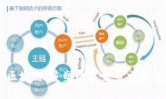 布比区块链：重塑数字货