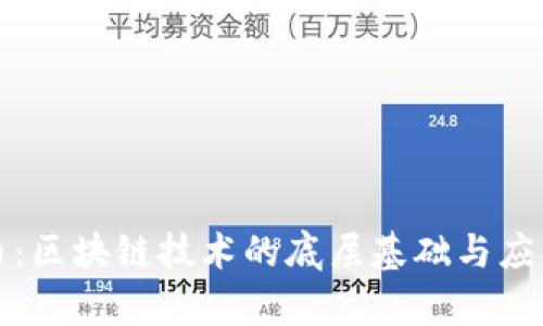 比特币：区块链技术的底层基础与应用前景