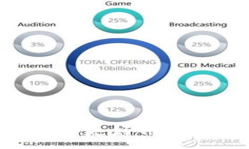 :
XF与TP钱包哪个更好用？全面对比与推荐