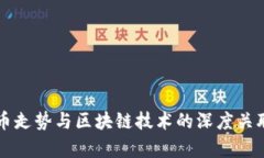 比特币走势与区块链技术