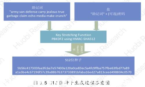 
TP钱包创建钱包详细教程：一步一步教你轻松上手