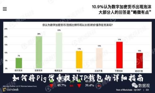 如何将Pig代币提到TP钱包的详细指南