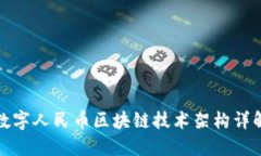 数字人民币区块链技术架