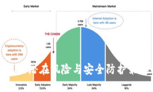 TP钱包的潜在风险与安全防护策略解析