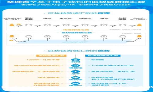 区块链币AI机器人：颠覆加密货币交易的未来