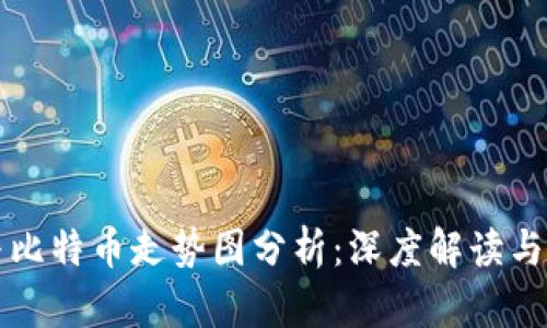 区块链与比特币走势图分析：深度解读与未来趋势