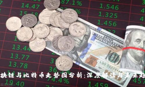 区块链与比特币走势图分析：深度解读与未来趋势