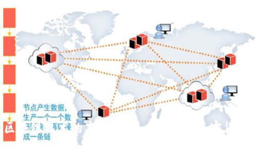 区块链技术的本质：是否必然衍生加密货币？