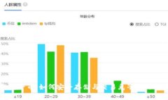 TP钱包兔子币：如何安全存