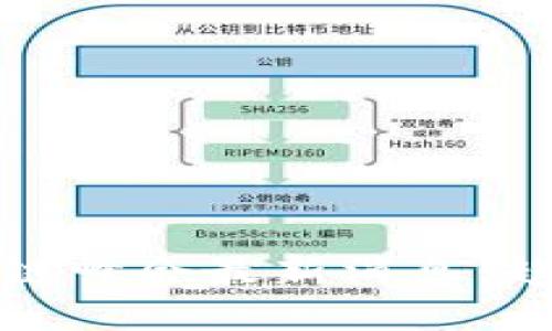 思考一个且的优质


2023四川派币区块链峰会最新消息：趋势、创新与投资机遇