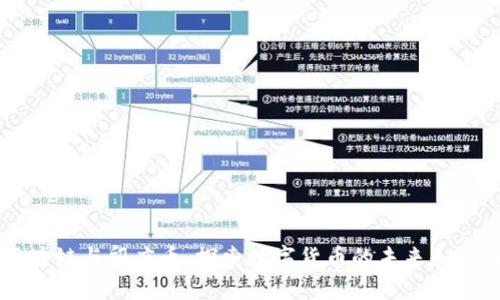 区块链与印度币：探索数字货币的未来和潜力