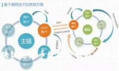 区块链稳定币数据分析与