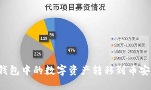 优质
如何将TP钱包中的数字资产转移到币安？详尽指南