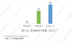 最新区块链应用：短视频