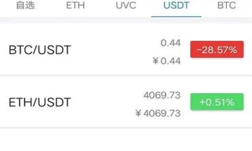 
TP钱包：如何高效的购买和出售数字货币