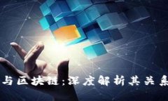 文创币与区块链：深度解