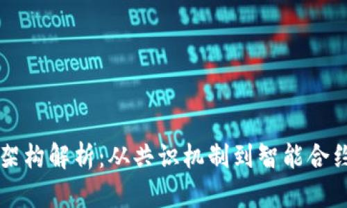区块链最新架构解析：从共识机制到智能合约的全景剖析