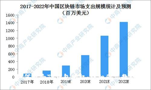 如何解除TP钱包授权：详细图文教程