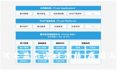 TP钱包为何不显示实时价格：原因与解决方案