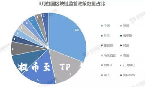 如何安全有效地提币至 TP 钱包：详解步骤与注意事项