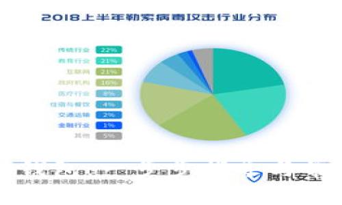 思考一个且的

如何下载TP钱包：一步步指导与常见问题解答