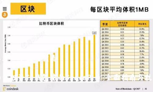 思考一个且的优质

如何投资TP钱包中的SpacePi币：全面指南与技巧