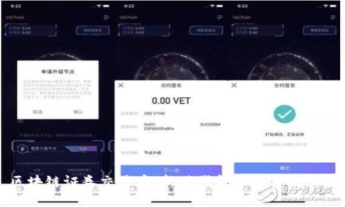 区块链证券交易币：新时代金融工具的革命