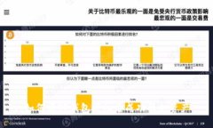 如何在TP钱包授权后成功转