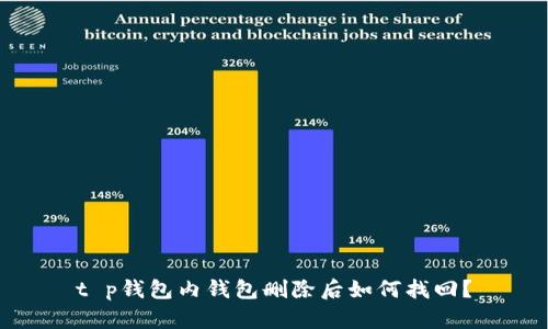 t p钱包内钱包删除后如何找回？