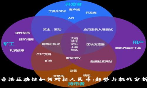 香港区块链如何对标人民币：趋势与挑战分析