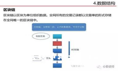 如何获取TP钱包提币地址？详解与使用指南