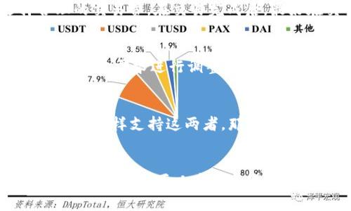 t p钱包名字不一样，但这并不影响您的使用体验

tp钱包, 数字货币, 区块链, 钱包名字/guanjianci

一、引言
在数字货币迅猛发展的今天，各类数字钱包应运而生。由于市场上存在多个数字钱包，用户可能会发现一些钱包名称不尽相同，但这并不意味着它们的功能和使用体验会有显著差异。本文将详细探讨t p钱包名称不同的原因，以及选择和使用数字钱包时需考虑的多个方面。

二、为什么t p钱包有不同的名称？
首先，关于t p钱包的名称问题，很可能与不同的品牌策略和市场定位有关。不同的钱包服务商为了突出自己的特色、吸引用户，可能会使用不同的名称。例如，一些钱包采用了与特定地理位置、用户群体或某种技术特点相关的名称。这意味着消费者看到不同名字的t p钱包，但实际上它们可能属于同一服务或技术架构。
其次，钱包开发商经常会因为市场营销和用户接受度的评估而改变钱包的名称。这种变化通常是为了提高品牌识别度和市场竞争力。用户在选择钱包时，必须对钱包的核心功能和服务有足够的了解，而不仅仅关注名称。

三、选择t p钱包时的考虑因素
当选择t p钱包时，有几个关键因素需要考虑，确保您获得最佳的用户体验。
ul
    listrong安全性/strong: 数字货币钱包的安全性非常重要。用户应确保所选择的钱包具备多重身份验证、冷储存等安全措施，以保护资金安全。/li
    listrong用户友好性/strong: 钱包界面的易用性是影响用户体验的重要因素。一个直观、友好的界面，能够帮助用户快速上手。/li
    listrong兼容性/strong: 不同的钱包支持的数字货币种类不同，用户应了解钱包是否支持他们所需的货币。/li
    listrong社区支持/strong: 钱包的用户社区活跃度和开发者支持可以影响钱包的持续改善与安全性。/li
/ul

四、如何正确使用t p钱包？
使用t p钱包时，用户需遵循一定的安全与使用规范。以下是一些实用的建议：
ul
    listrong定期更新/strong: 确保钱包软件保持最新版本，以利用最新的安全补丁和功能。/li
    listrong备份数据/strong: 定期备份钱包数据，防止设备损坏或丢失导致的资产损失。/li
    listrong谨慎交易/strong: 在进行交易前，仔细核对对方地址和金额，防止诈骗。/li
    listrong选择合适的交易费/strong: 在进行交易时，了解网络拥堵状况，选择适当的交易费用，提高交易成功率。/li
/ul

五、t p钱包常见问题解答
以下是用户对t p钱包常见的一些问题解答。

问题一：t p钱包安全吗？
t p钱包的安全性主要取决于其采用的技术手段和用户的操作习惯。一般而言，t p钱包如果提供多重身份验证、冷储存和数据加密等措施，其安全性会比较高。然而，用户自身的安全意识也非常重要，务必保持必要的安全防范，例如使用复杂密码、定期更换密码以及不要随意与他人分享密钥等。

问题二：如何选择适合自己的t p钱包？
选择适合自己的t p钱包，首先要关注钱包的安全性和用户体验。此后，要根据个人需求，比如支持的币种、交易手续费及社交功能等进行横向比较。如果您是新人，可以考虑一些用户评价好且界面简单的钱包，而对于专业用户，则可以选择功能更多、更灵活的钱包。

问题三：t p钱包的恢复过程是怎样的？
如果用户遗失了t p钱包，恢复过程通常需要恢复助记词或者私钥。助记词在创建钱包时会生成，用户应妥善保存。若想通过助记词恢复钱包，只需在新设备上选择“导入钱包”，按照指引输入助记词即可。如果你只保留了私钥，同样可以选择相应功能进行钱包导入。

问题四：使用t p钱包进行交易需注意哪些事项？
使用t p钱包进行交易时，首先要确认接收方地址无误，确认金额及交易类型。如果网络拥堵，将会影响交易速度，因此建议根据网络情况选择合理的交易费。在交易完成后，最好在交易记录中确认交易的状态，确保资金已经成功转入或转出。

问题五：为什么t p钱包的手续费会有差异？
t p钱包的手续费差异通常与交易的网络拥堵程度、交易金额以及不同钱包的手续费政策有关。某些钱包提供更灵活的手续费选项，用户可以根据自身需求进行调整。此外，市场行情高涨时，各大交易所和钱包的手续费模式可能会有所改变。

问题六：t p钱包能否与其他钱包进行互通？
大多数t p钱包支持与其他钱包进行互通，但前提是对方钱包支持相同的数字货币。例如，如果您的t p钱包支持以太坊以及ERC20代币，而对方钱包同样支持这两者，那么资金转移是完全可行的。不同钱包之间的资金转移过程通常需要用户根据提示完成相关步骤。

六、结论
t p钱包尽管名字各异，但最重要的是其所提供的服务和安全性。在选择和使用数字钱包时，用户需要关注安全、易用性及功能等多个方面。通过合理使用，您可以在数字货币的世界中游刃有余，不被名字所困扰。