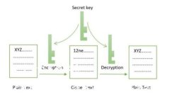 思考一个且的优质TP钱包打包中无法取消交易的解