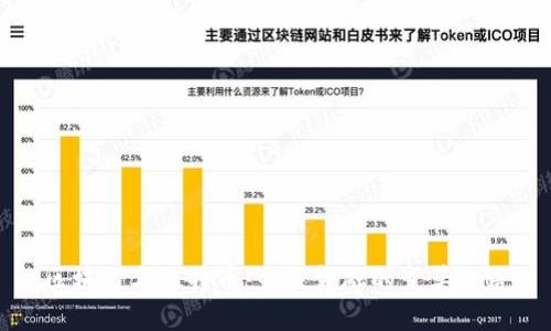 区块链与比特币：未来金融的变革之路