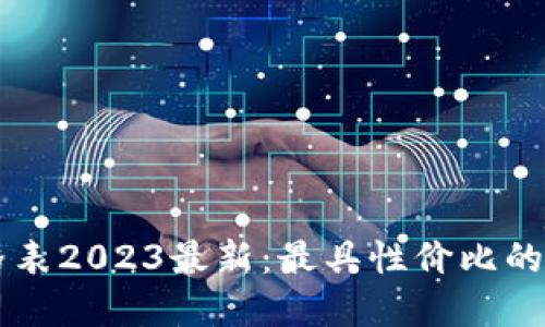 区块链包包价格表2023最新：最具性价比的选择与投资指南