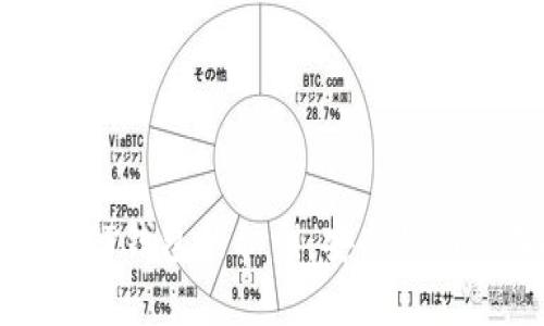 全面了解TP钱包的私钥：安全性与管理技巧