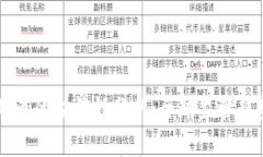区块链以太坊币的合法性