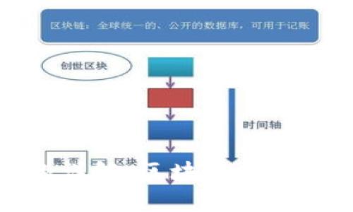 TP钱包总磁令牌的详解：区块链新时代的重要组成部分