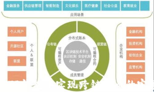 
如何在TP钱包中实现跨链转币的完整指南