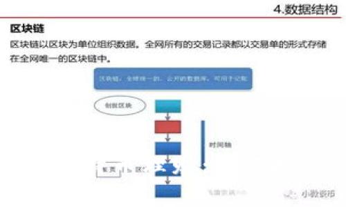 区块链与比特币理财：智选投资新机遇