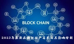 2023年最新区块链破产名单及其影响分析