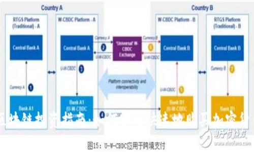 区块链投资指南：如何安全快速地购买加密货币