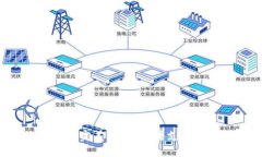 TP钱包与POS机的完美结合：