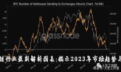 区块链行业最新解析图表