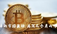 区块链币的市场波动：为