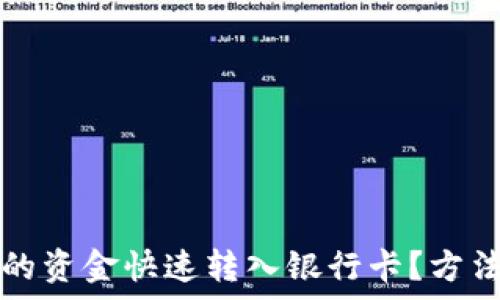    
如何将TP钱包中的资金快速转入银行卡？方法与注意事项详解