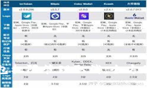 TP钱包权限管理取消：全方位指南